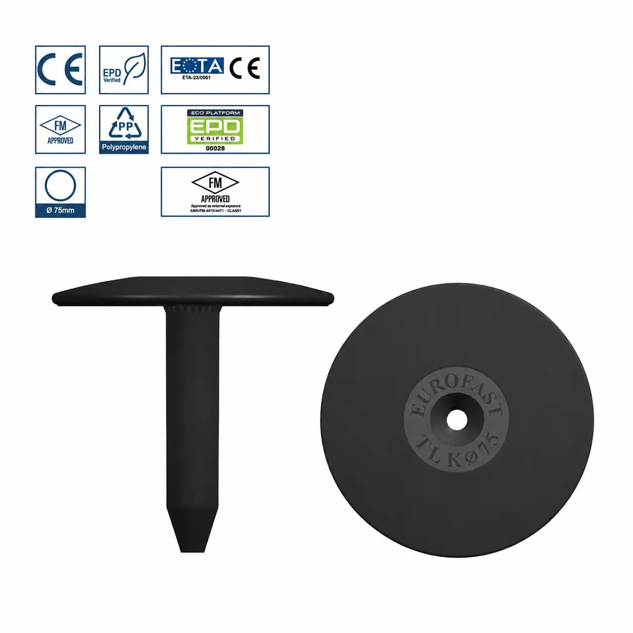 Eurofast lege tule 75 mm | Tule voor meerlaagse dakbedekking