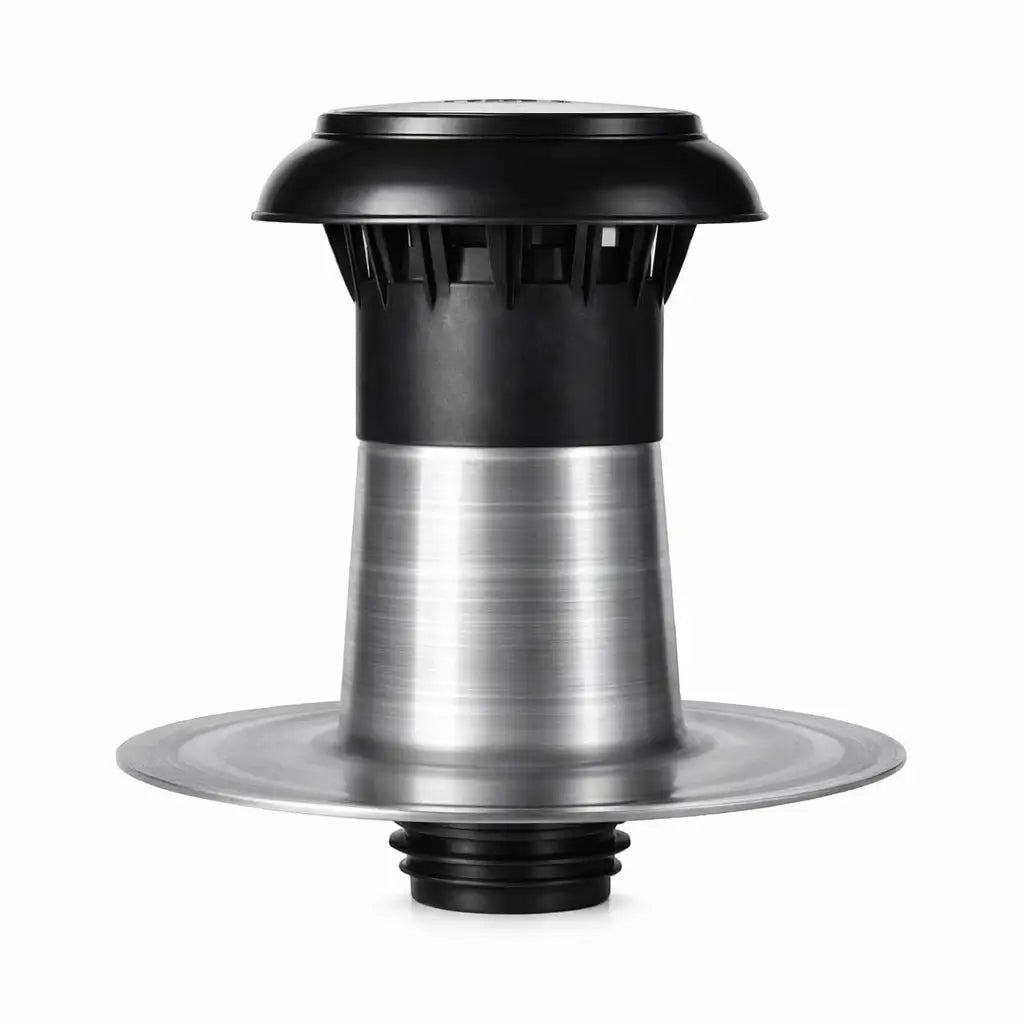 Ontluchting Dubbelwandig – Compleet (50–60 tot 150-160mm)