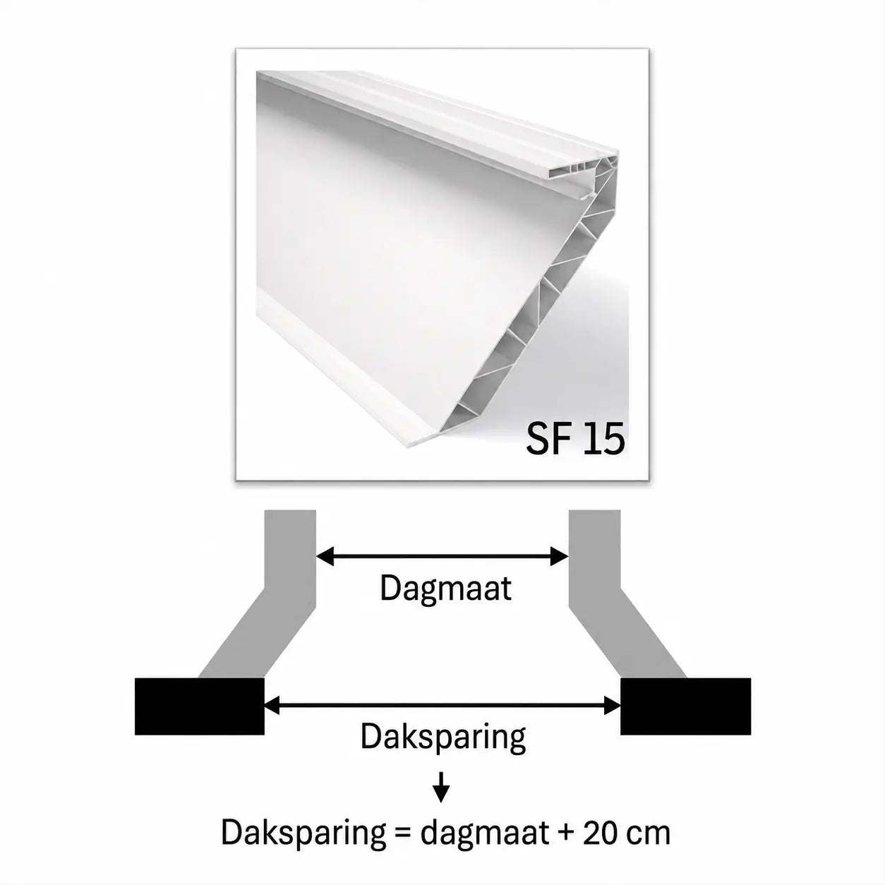 VELUX SF15 PVC Smalflens Opstand